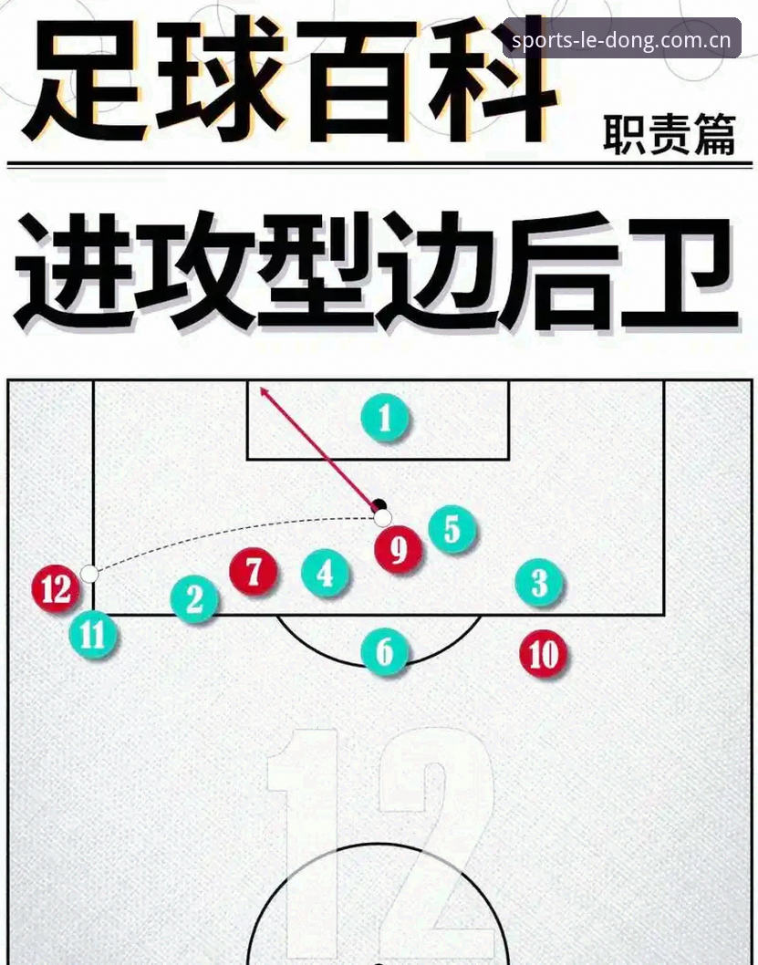 乐动体育全球赛事推荐最新动态：新手入门到精通的全方位指南
